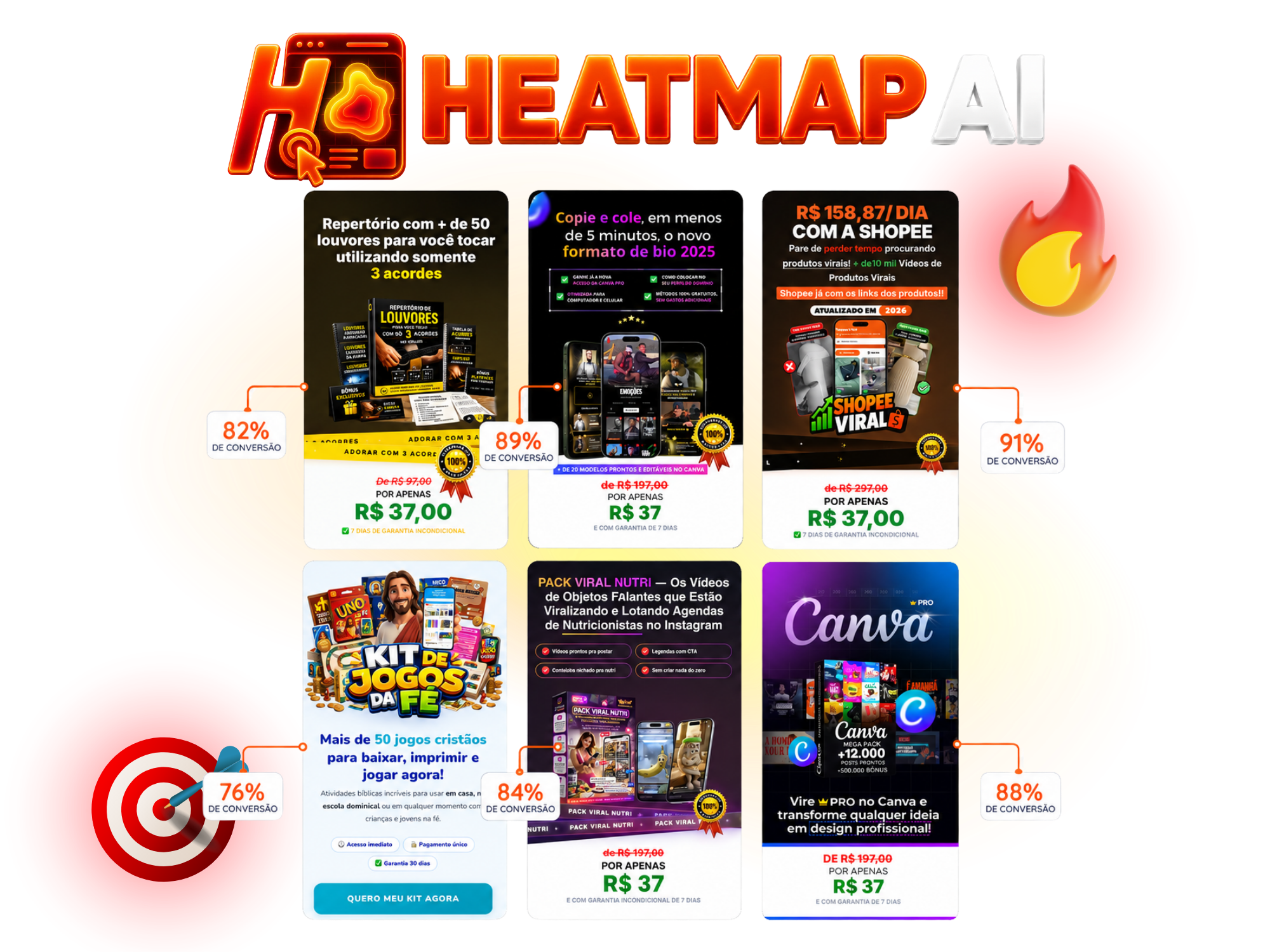 Heatmap AI